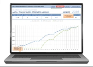 Planilha Acompanhamento De Metas E Vendas Mensais - Outros