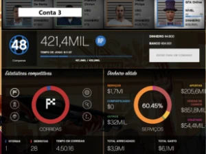 Conta Red Dead Online Full Acesso e Full upada + GTA BRINDE