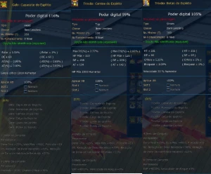 Conta End Game 2U Ladmo Omegamon - Digimon Masters Online