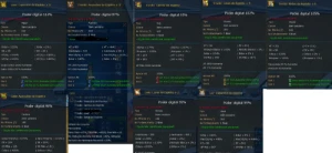 Conta End Game Kizuna U + Eosmon U Ladmo Omegamon - Digimon Masters Online