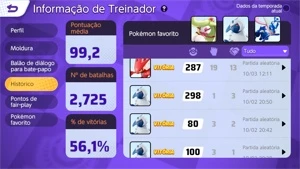 Conta Pokémon Unite Top com Muita Gema - PokeXGames PXG