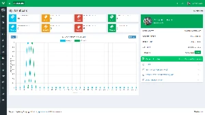 Support System v4.1.7 - Live Web Chat - Outros