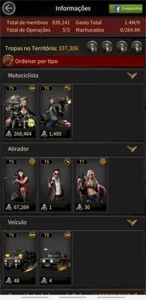 CONTA MAFIA CITY, M28 COM OS T9 LIBERADOS, LÍDER LV 43 SVIP7 - Outros