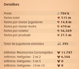 Conta albion 515m de fama - Albion Online