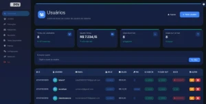 Script Gateway De Pagamentos Pixup/Bspay/Prime Pag (Novo) - Outros