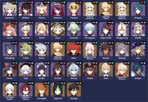 [AR56 13 5⭐] Ayaka + Cortadora +  Kokomi C2+HuTao+Kazuha+ - Genshin Impact