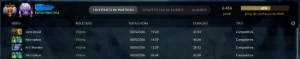 Conta Dota2 6.4k - DOTA 2