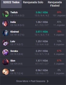 Conta mestre 61% Wr - League of Legends LOL