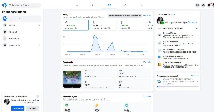 Página facebook Monetizada com 18mil seguidores - Precinho - Redes Sociais