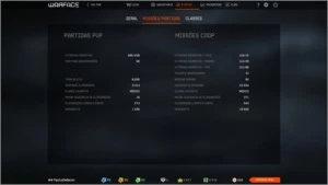 Conta Warface 3 SKINS aurora - Cabal Online