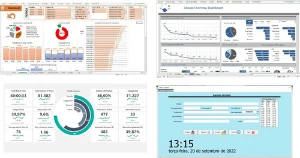 Controle Financeiro Dashboard Excel + Bônus - Others