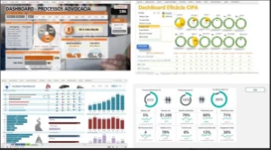 Controle Financeiro Dashboard Excel + Bônus - Outros