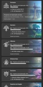 Conta Ar56 + 13 t5 + 3 armas - Genshin Impact