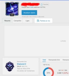 Conta LOL Diamante 2 - League of Legends