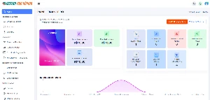 Gestor de Clientes com notificação automatica no Zap - Outros