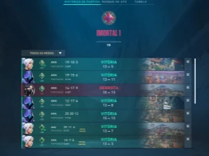 Conta valorant imortal mmr radiante