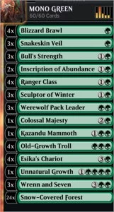 Conta Magic Arena 181k+ de Gold, 2.100+ de Gemas +coringas - Magic The Gathering