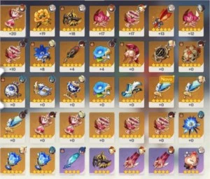 AR46 Klee, Albedo, Childe, QiqiC1+ Harpa+Espinha - Genshin Impact