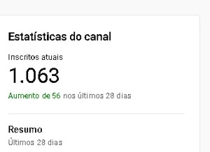 Canal Youtube Pronto Para Monetizar - Redes Sociais