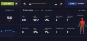 Conta LVL 18/19 GC Prime CS e Plus - Counter Strike