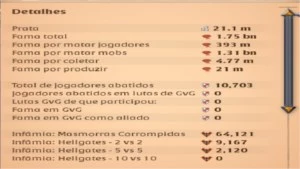 conta albion quase 2b - Albion Online