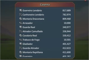 Parando de jogar... vendo barato... - Lords Mobile