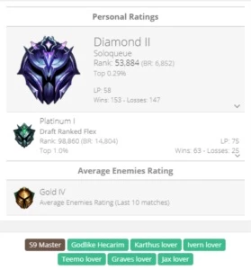 Main Conta Lol D2 - League of Legends