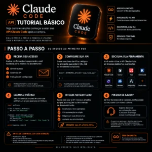 API Claude Code 20x Sem Limite - Inteligência Artificial