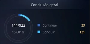 ARQUEIRA LV 76   SA54   PREÇINHOOOO - MIR4