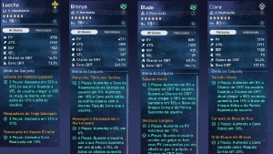 Seele E4 S2 + Blade E2 S1 + Acheron E1 S1+|Star Rail - TL70 - Genshin Impact