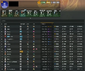 CONTA Genshin Top 1% AR60: 28 Personagens t5 | 11 Armas t5 - Genshin Impact