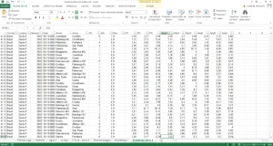 dados de Mais de 74000 jogos de futebol - Outros