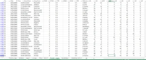 dados de Mais de 74000 jogos de futebol - Outros