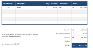 Planilha De Cotação De Preços Empresarial -Editável - Others