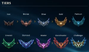 Ejo Job Bom E Barato - League of Legends LOL