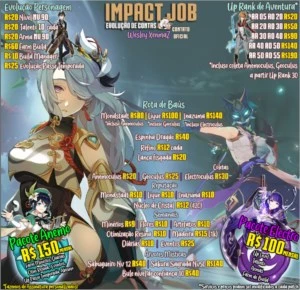 Impact job - Artefatos Semanais - Genshin Impact