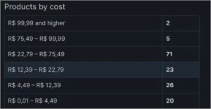 CONTA STEAM BOA