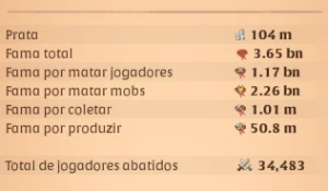 Conta end game albion online