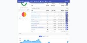 GDPlayer Google Drive 2023 - 2024 - Outros