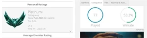 Conta Platina 1 53% winrate fila diamante - League of Legends LOL