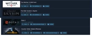 Conta Steam DOTA/CSGO e outros jogos