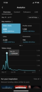 Conta Tik Tok 150K de seguidores - Redes Sociais