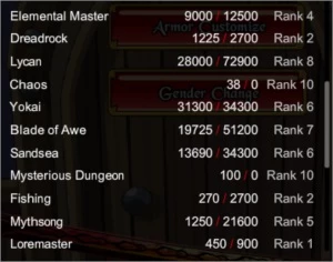 Conta AQW NÍVEL 90 EX MEMBER 9 ANOS DE JOGO - Adventure Quest World