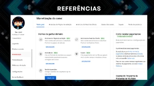 Pacote Monetização de Canal - Monetizo seu canal - Outros