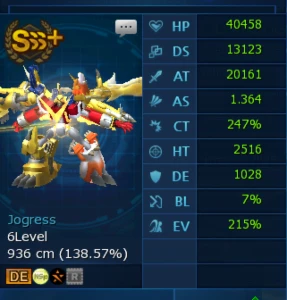 DMO X7 Items DB SakuyaShin Aura/Jogress Perma Miracle/Hazard