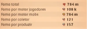Vendo Conta com 250m de fama amarela - Albion Online