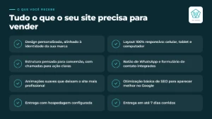 Criação de Sites Profissionais | Landing Pages - Sites, Lojas e Sistemas Prontos Sites e Scripts