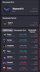 Conta Diamante 3 70%Wr Mmr De Mestre - Email Confirmado - League of Legends LOL