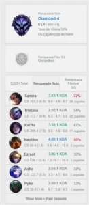 Conta Diamante 4 - 60% Winrate - MMR Bom - League of Legends LOL