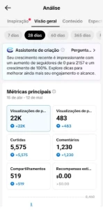 Conta Tiktok Shop Ativo + Live | +2.200 Seguidores + E-Mail - Redes Sociais